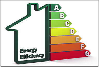ΕΝΕΡΓΕΙΑΚΑ ΠΙΣΤΟΠΟΙΗΤΙΚΑ -ΠΕΑ-